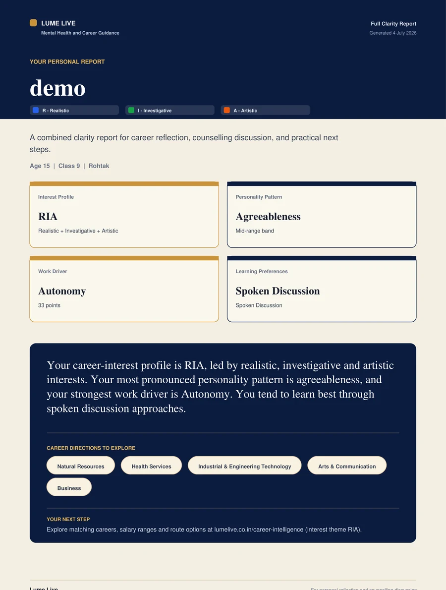 Sample Lume Live clarity report showing a client's RIASEC interest codes, personality, work driver and learning style
